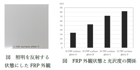 FRP外観定量評価