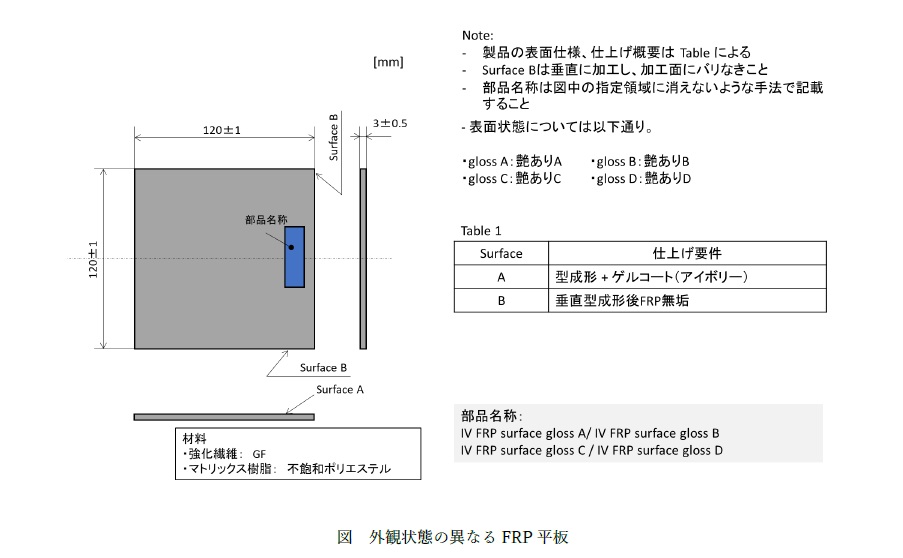 FRP外観定量評価