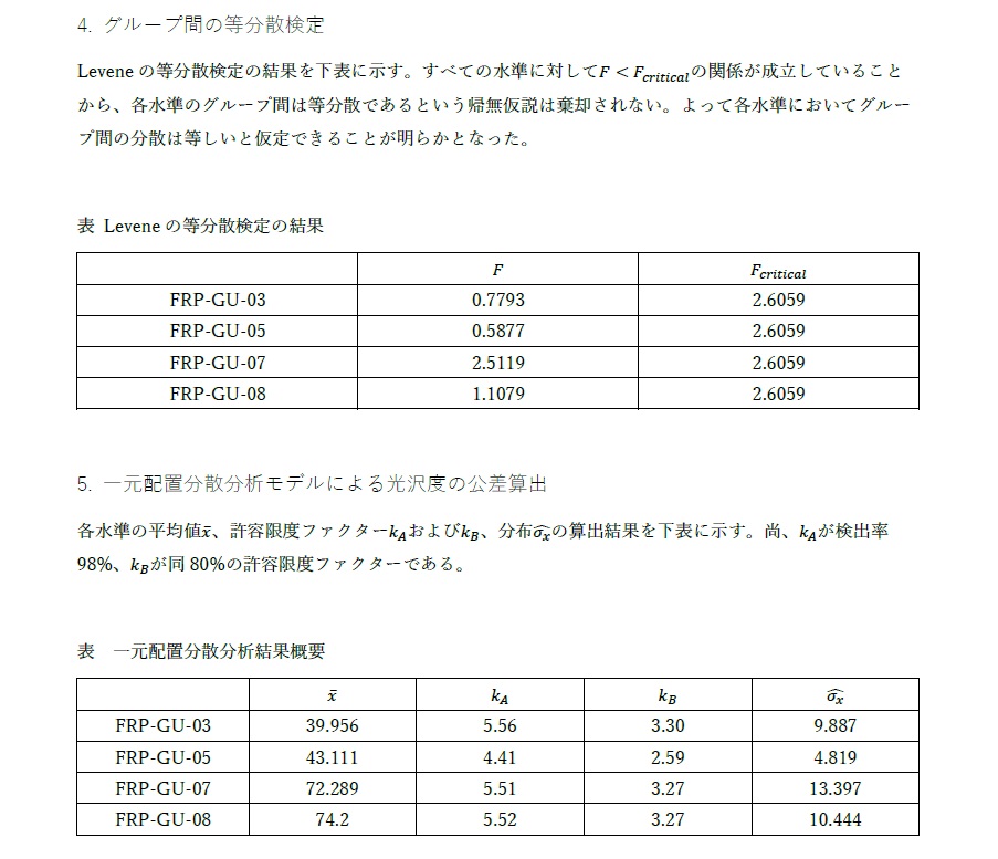 leveneの等分散検定