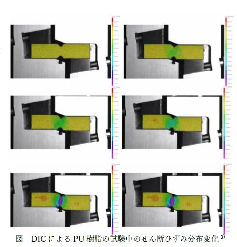 ASTM D5379 GFRPの面内せん断特性