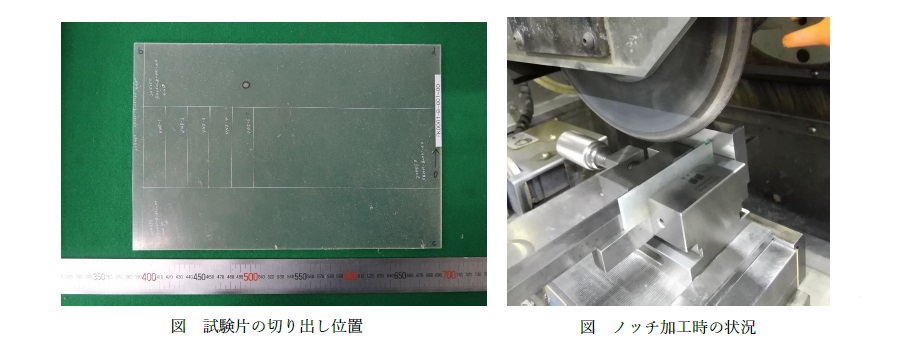ASTM D5379 GFRPの面内せん断特性