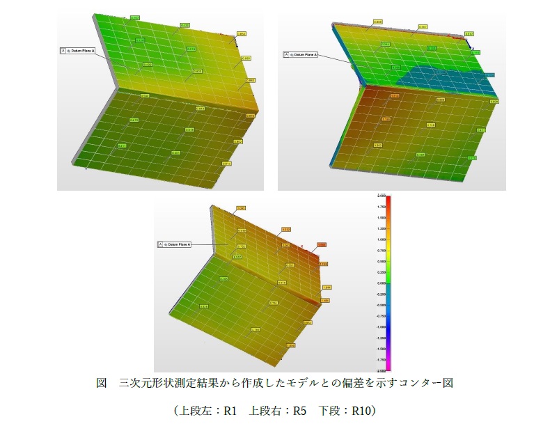 3Dモデルとの偏差コンター図