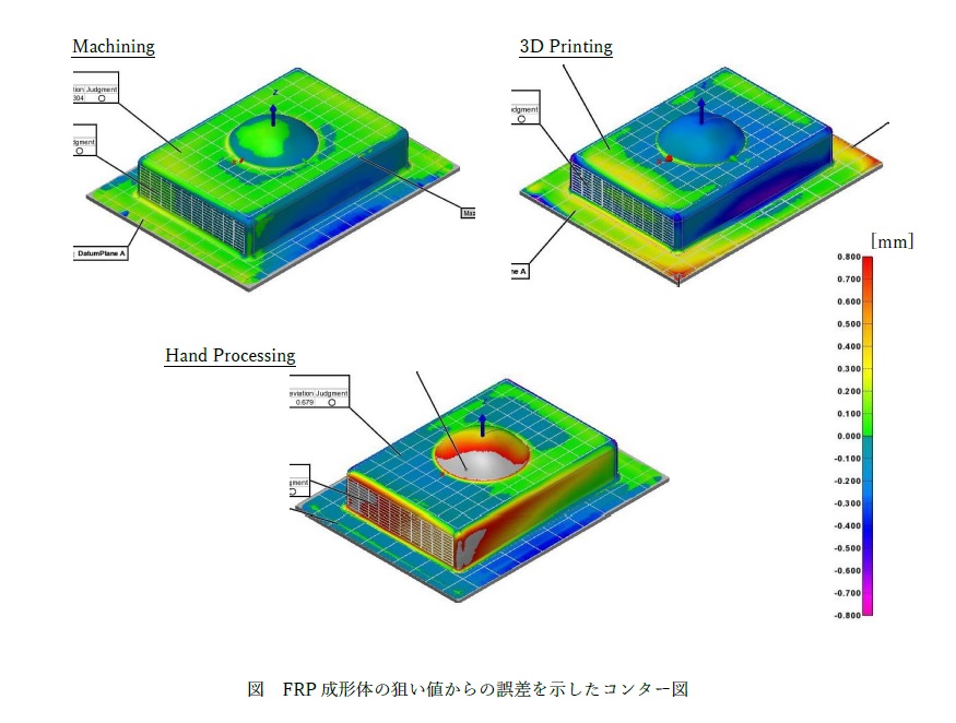 FRP成形体のコンター図
