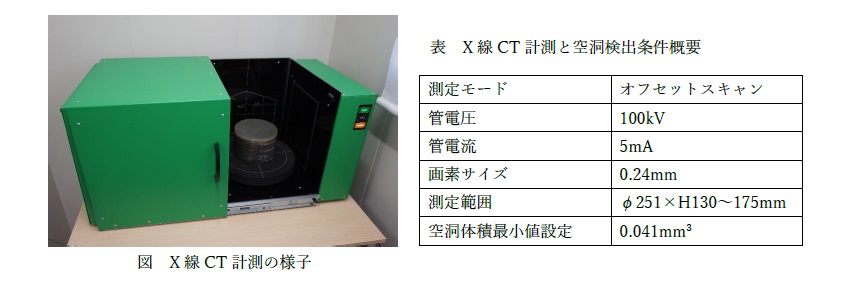 FRP円柱成形体の非破壊検査