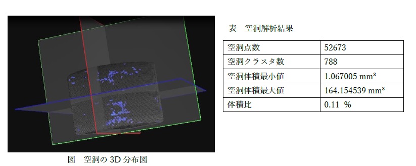 FRP円柱成形体の非破壊検査3D分布図