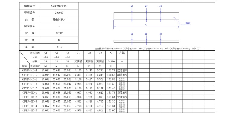 寸法検査と外観検査