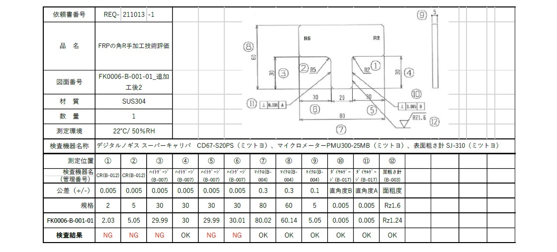 接触式による形状検査結果